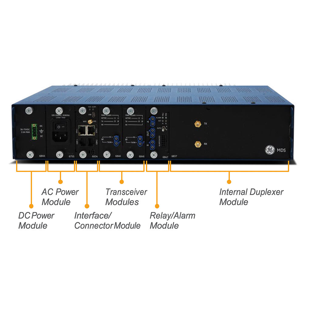 GE MDS™ Master Station – Long Range IP/Ethernet and Serial